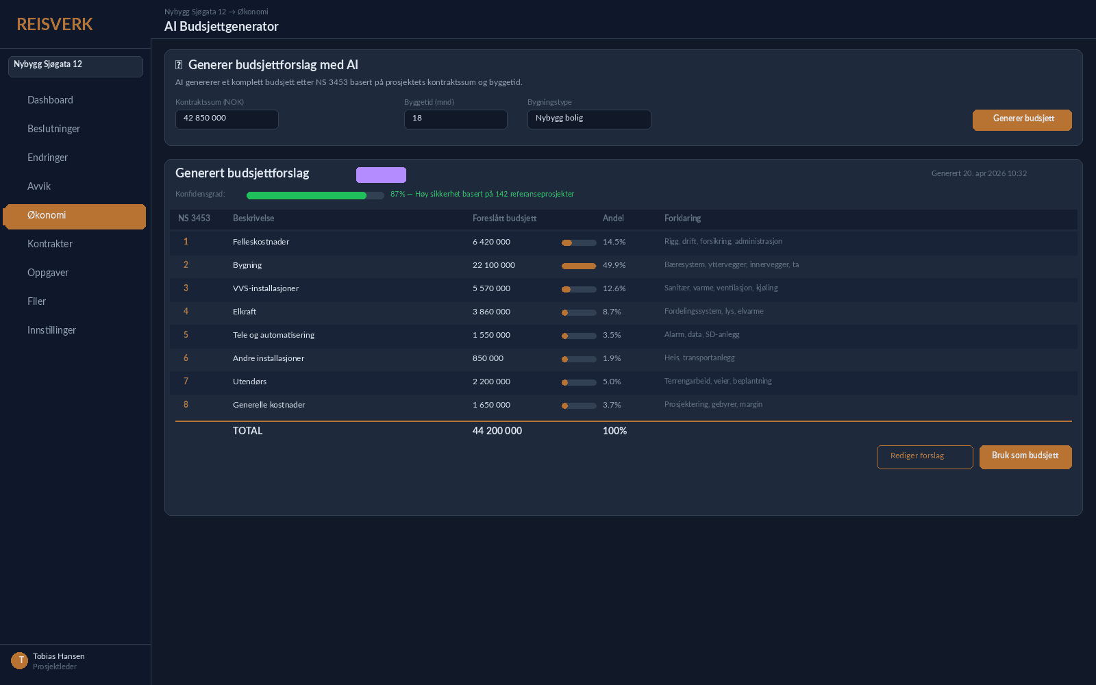 AI genererer budsjettforslag etter NS 3453 basert på kontraktssum og byggetid.
